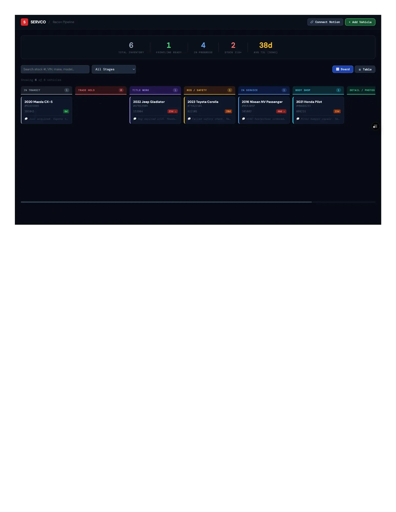 A Pulse demo screen.
